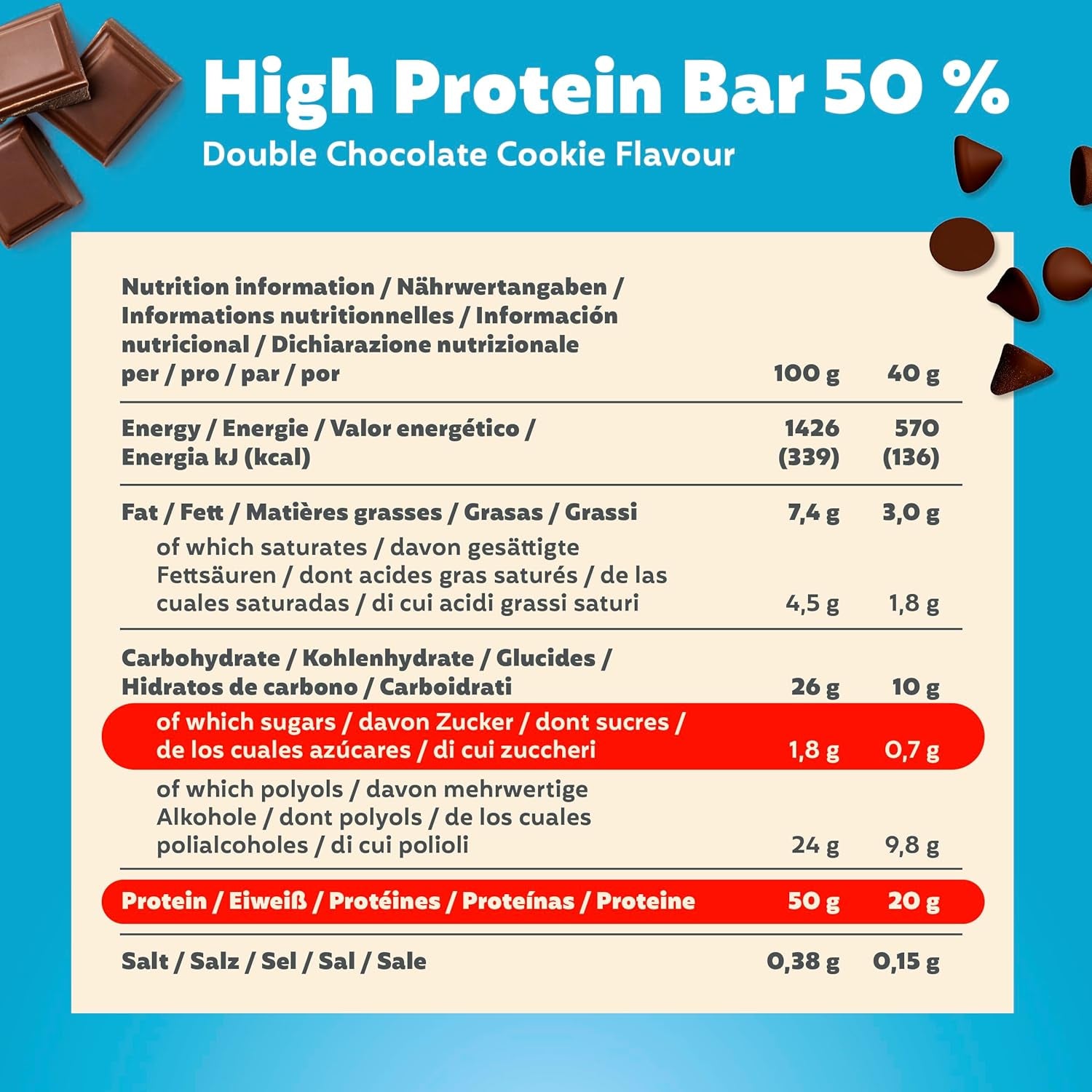 Premier Protein - High Protein Bar 50% - Double Chocolate Cookie - 16X40G - Low Sugar - Low Carb - Palmölfrei
