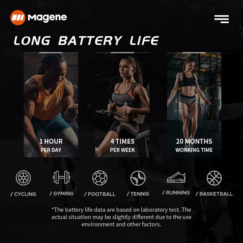 Mover H64 Heart Rate Sensor Dual Mode ANT Bluetooth with Chest Strap Cycling Computer Bike for Wahoo Garmin Sports Monito