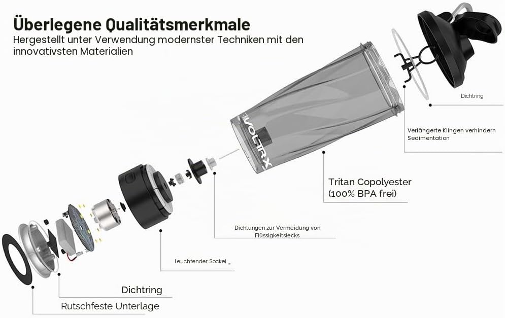 Premium Elektrischer Protein-Shaker, Hergestellt Aus Tritan – Bpa-Frei – Vortex Tragbarer Mixerbecher/Usb-Aufladbarer Shakerbecher Für Protein-Shakes Beim Training, Fitness Und Sport 24 Oz