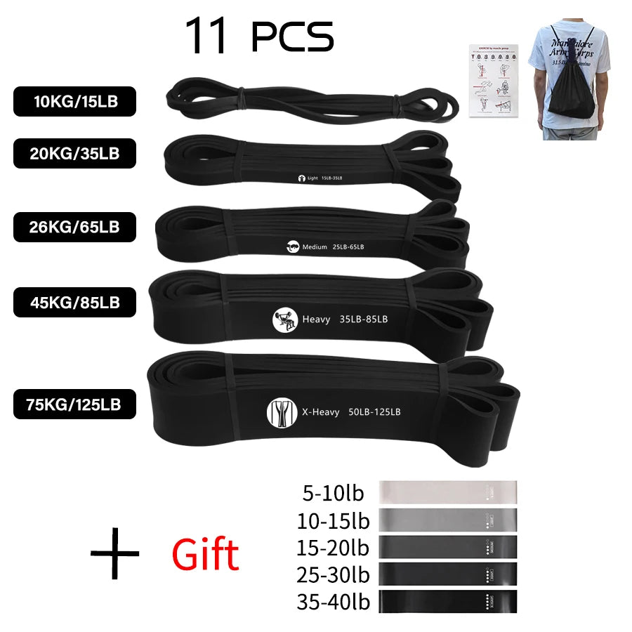Heavy Duty Pilates Resistance Band for Workout Fitness Exercise Elastic Latex Band for Strength Training Crossfit Gym Equipment
