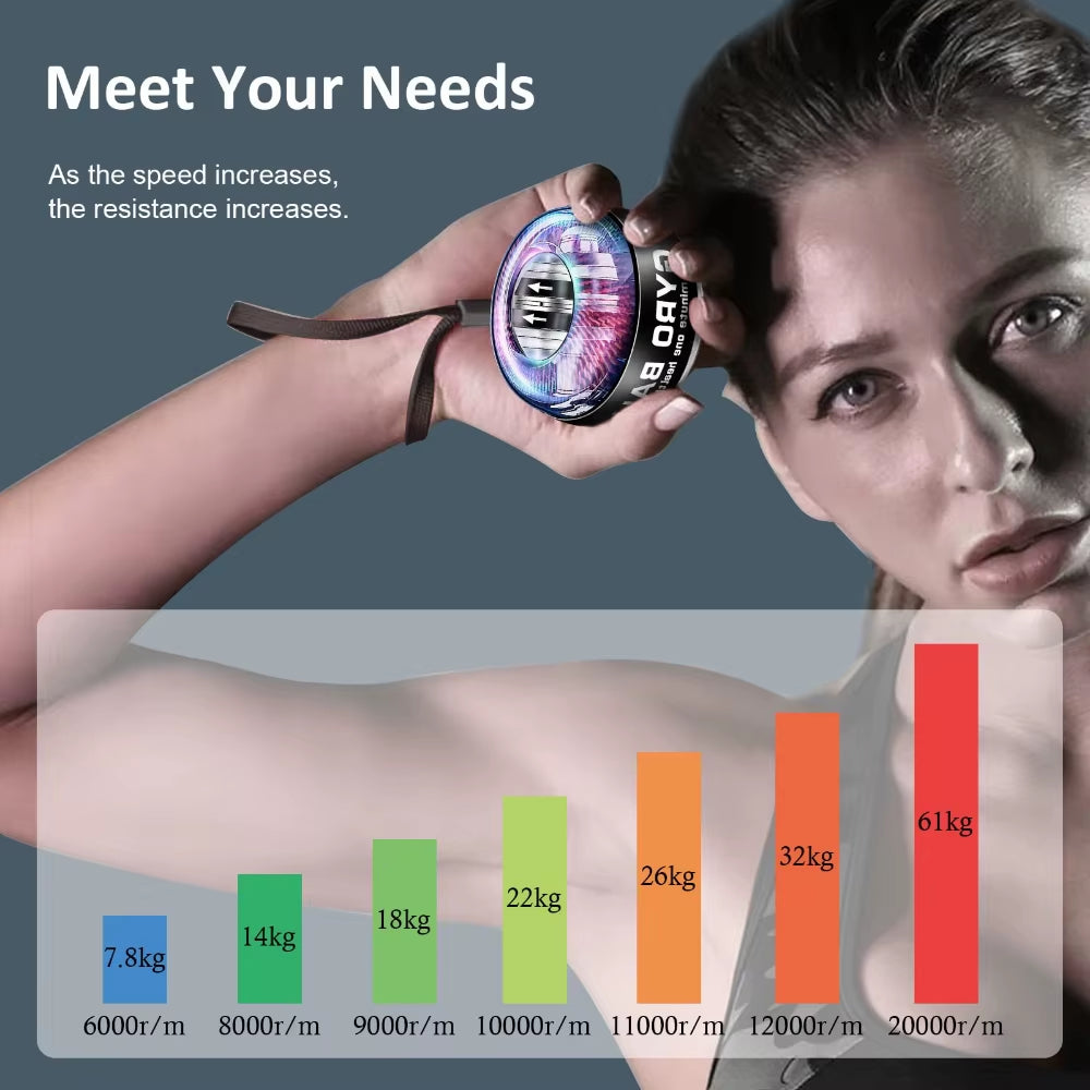 Wrist Power Hand Ball Auto-Start Grip Ball Strengthener Gyroscopic Arm Gyro Hand Ball Home Fitness Forearm Exerciser ﻿